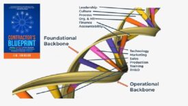 Jim Johnson Contractor Blueprint Graphic