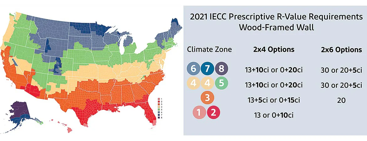 2021 IECC Prescriptive R-Value Requirements - Wood-Framed Wall