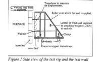 cintec fire anchor 1