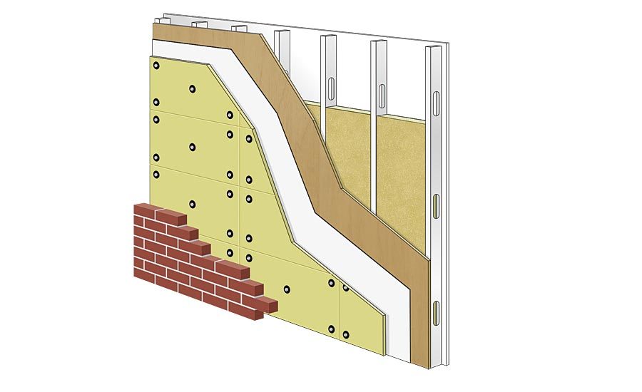 Three Rules For Rainscreens 2017 09 01 Walls Ceilings Online