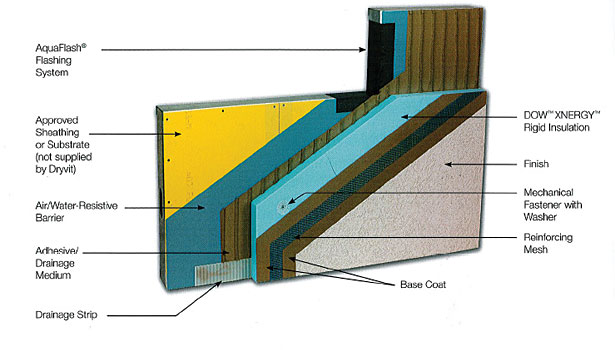 CR 365 A - Stucco ritocco adesivo per pelle